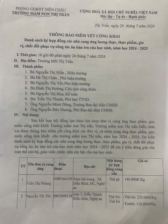 Thông báo niêm yết công khai danh sách kí hợp đồng các nhà cung ứng thực phẩm, gas, nước uống