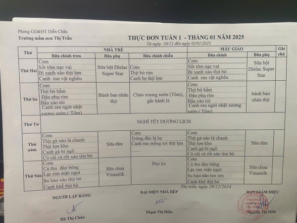 Thực đơn Tuần 1,3,5 Tháng 1/2025