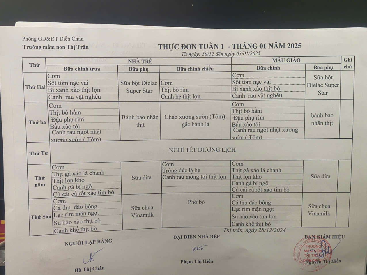 Thực đơn Tuần 1,3,5 Tháng 1/2025